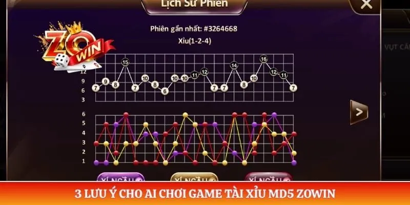 Tài Xỉu MD5 Zowin - Khám Phá Cách Đọc Mã Và Kiểm Tra Kết Quả 5 3 lưu ý cho ai chơi game tài xỉu MD5 ZOWIN