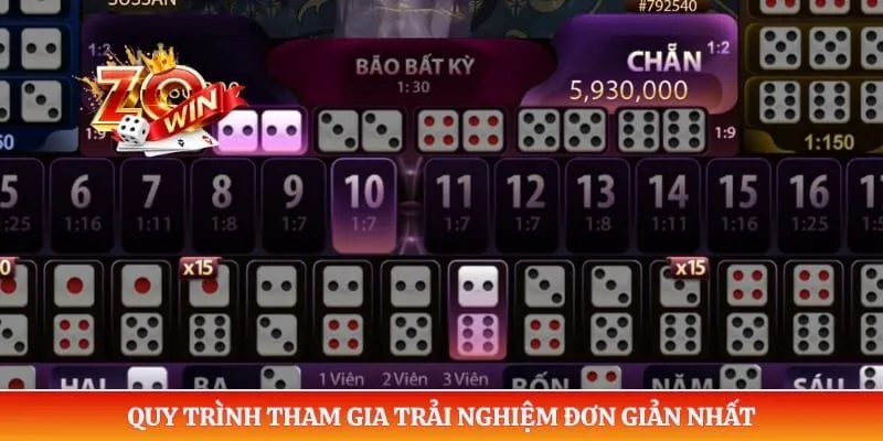 Sicbo ZOWIN - Trải Nghiệm Xúc Xắc Đỉnh Cao Và Hấp Dẫn 3 Quy trình tham gia trải nghiệm đơn giản nhất