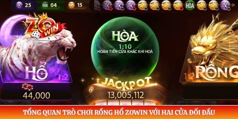 Rồng Hổ Zowin Và Luật Chơi Rõ Ràng Trước Khi Trải Nghiệm 1 Tổng quan trò chơi rồng hổ ZOWIN với hai cửa đối đầu